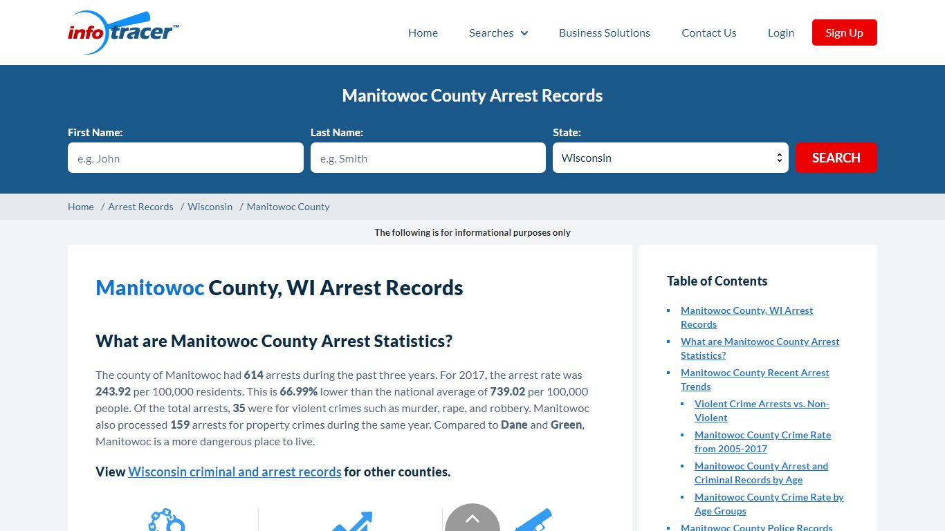 Manitowoc County, WI Arrests, Mugshots & Jail Records - InfoTracer